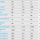 Image for article titled Intel's Ivy Bridge: The Maximum PC Review